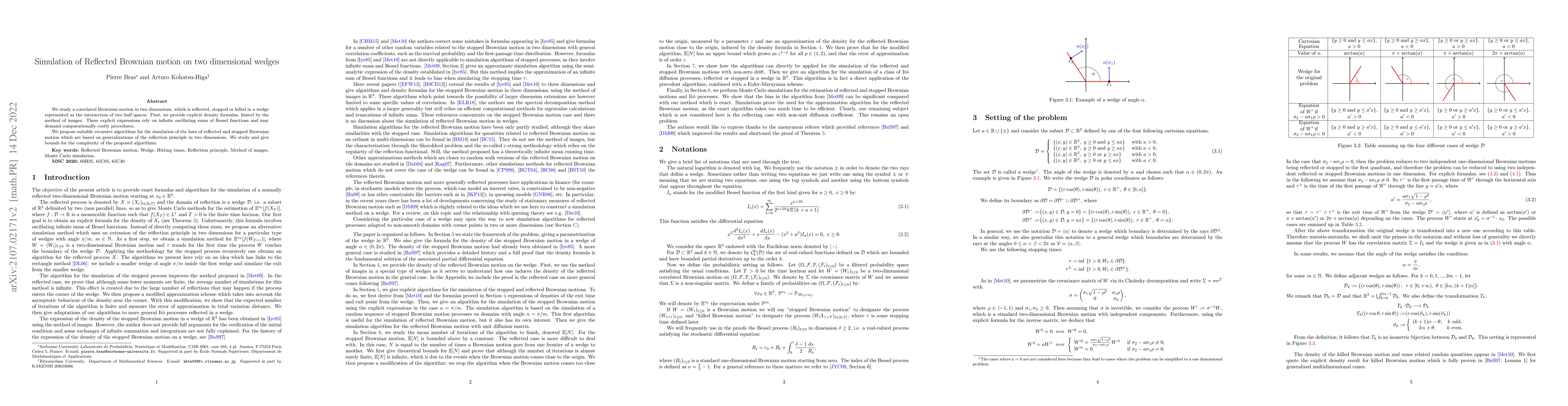 Thumbnail for Simulation of Reflected Brownian motion on two dimensional wedges