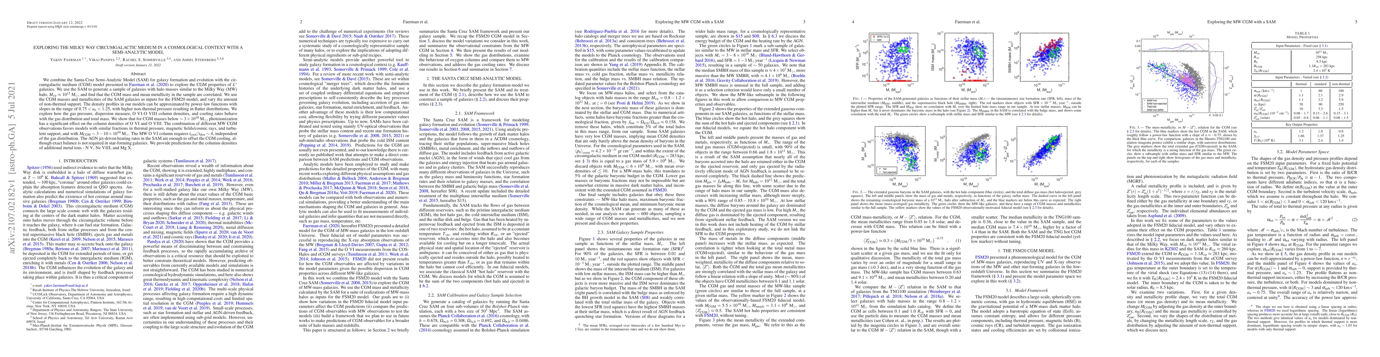 Thumbnail for Exploring the Milky Way Circumgalactic Medium in a Cosmological Context
  with a Semi-Analytic Model