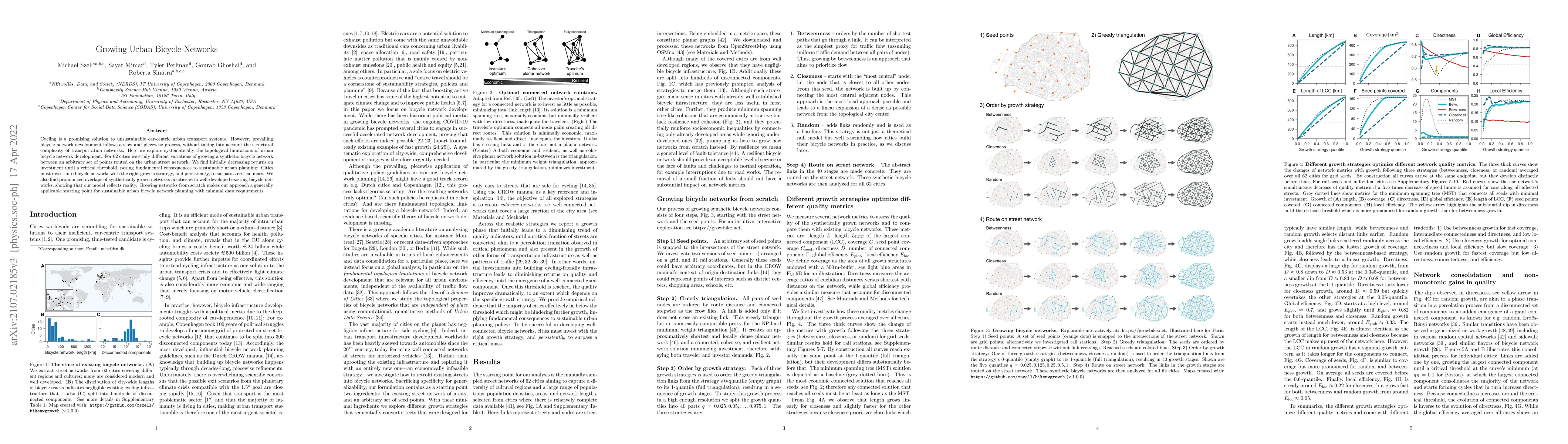 Thumbnail for Growing Urban Bicycle Networks