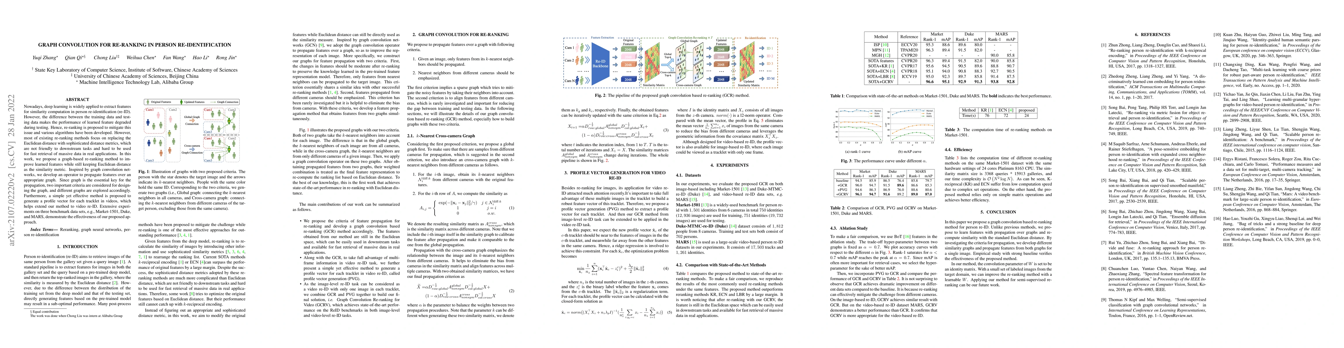 Thumbnail for Graph Convolution for Re-ranking in Person Re-identification