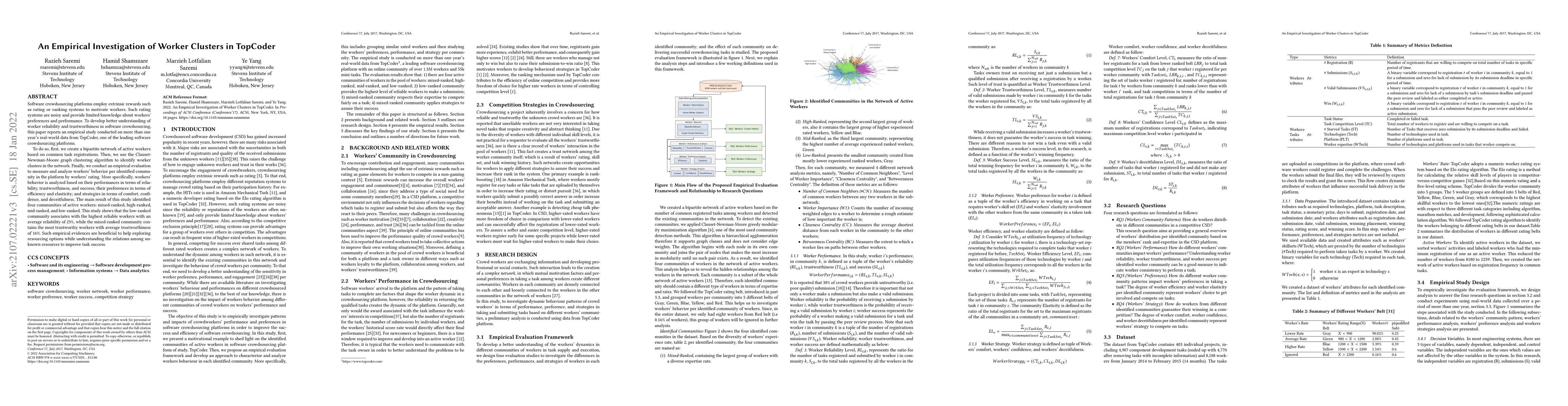 Thumbnail for An Empirical Investigation of Worker Communities in TopCoder