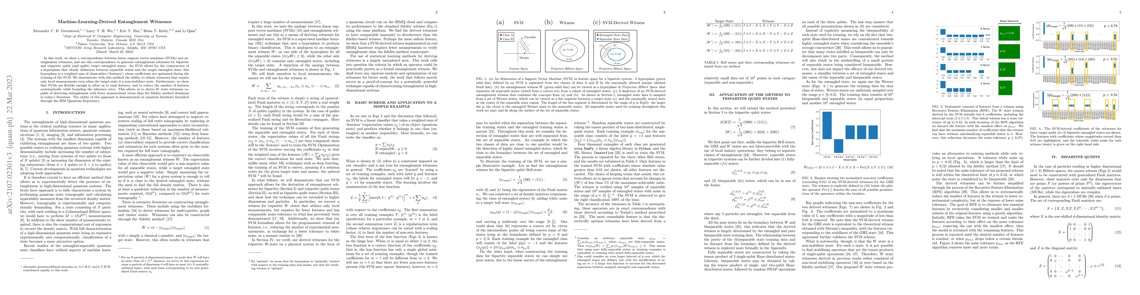 Thumbnail for Machine-Learning-Derived Entanglement Witnesses