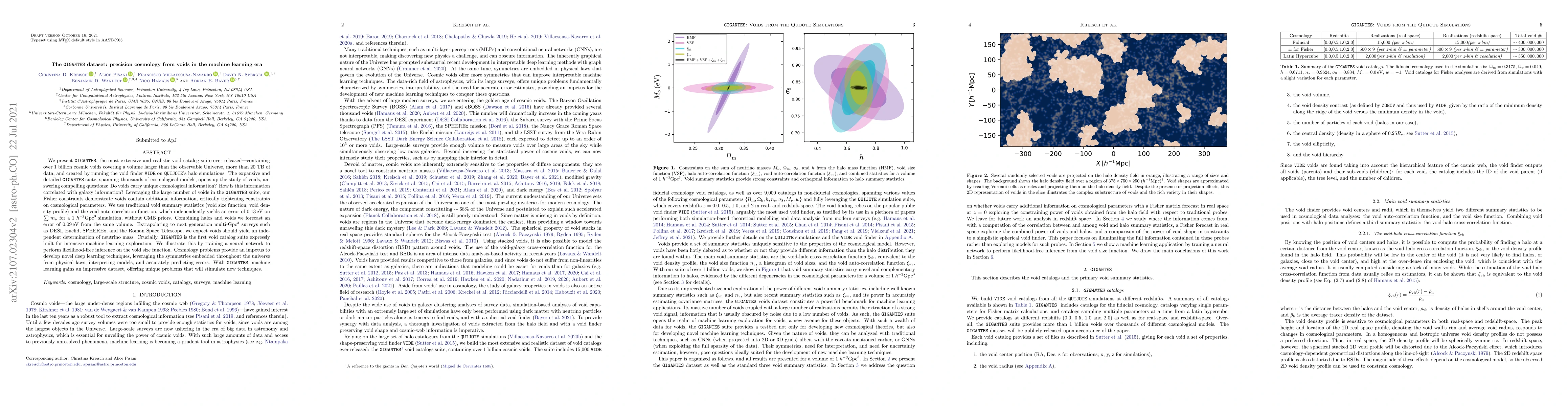 Thumbnail for The GIGANTES dataset: precision cosmology from voids in the machine
  learning era