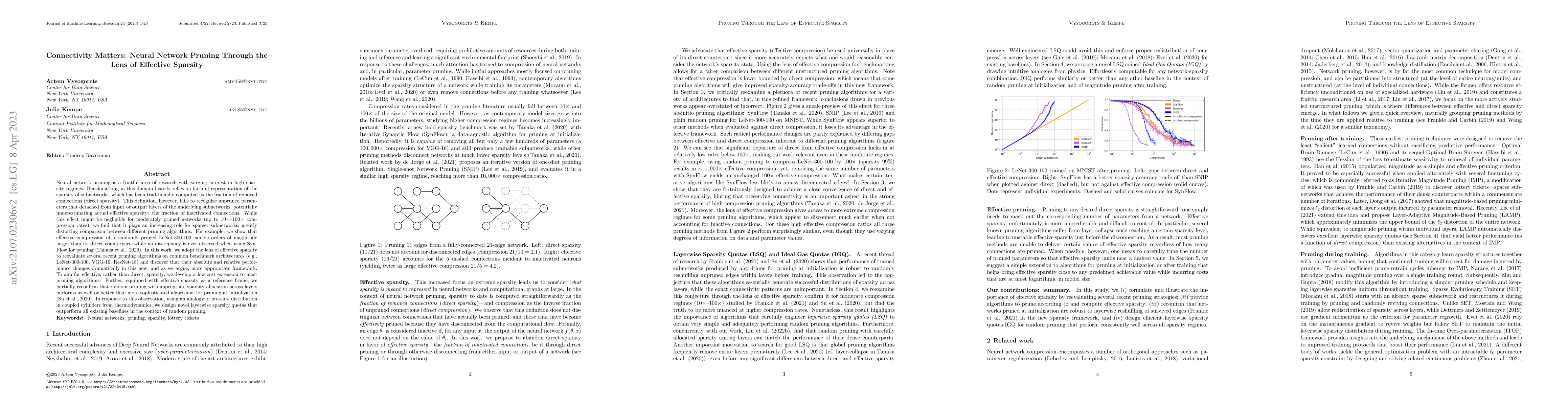 Thumbnail for Connectivity Matters: Neural Network Pruning Through the Lens of
  Effective Sparsity