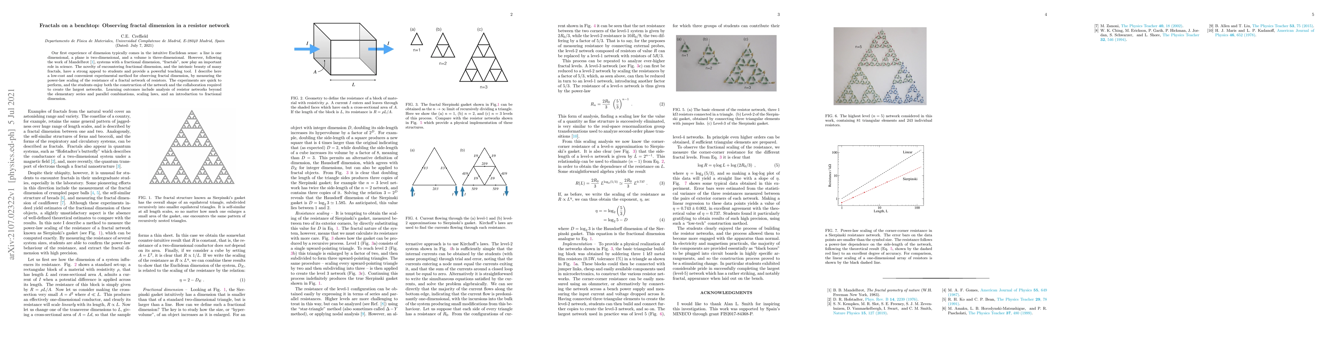 Thumbnail for Fractals on a benchtop: Observing fractal dimension in a resistor
  network