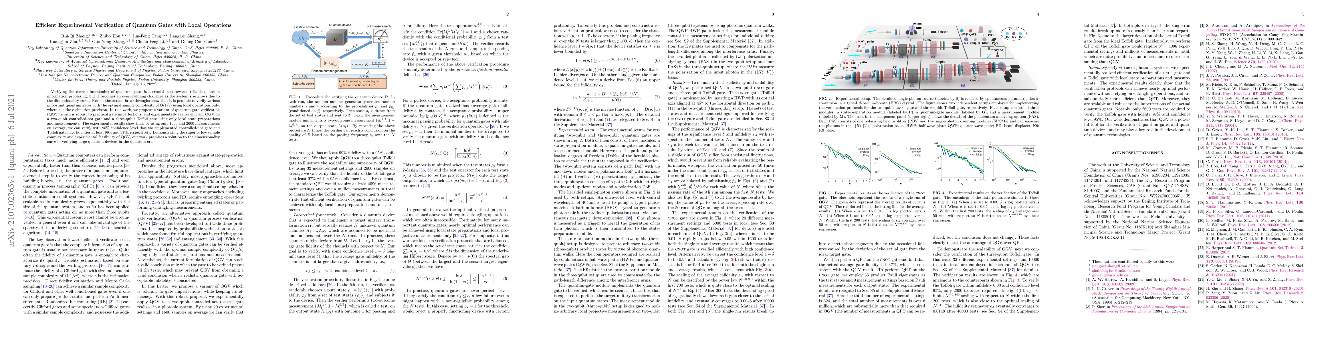 Thumbnail for Efficient Experimental Verification of Quantum Gates with Local
  Operations