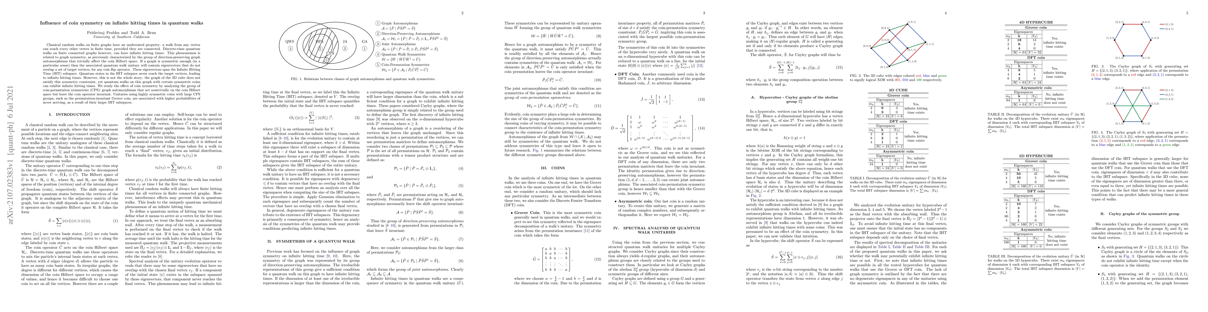 Thumbnail for Influence of coin symmetry on infinite hitting times in quantum walks