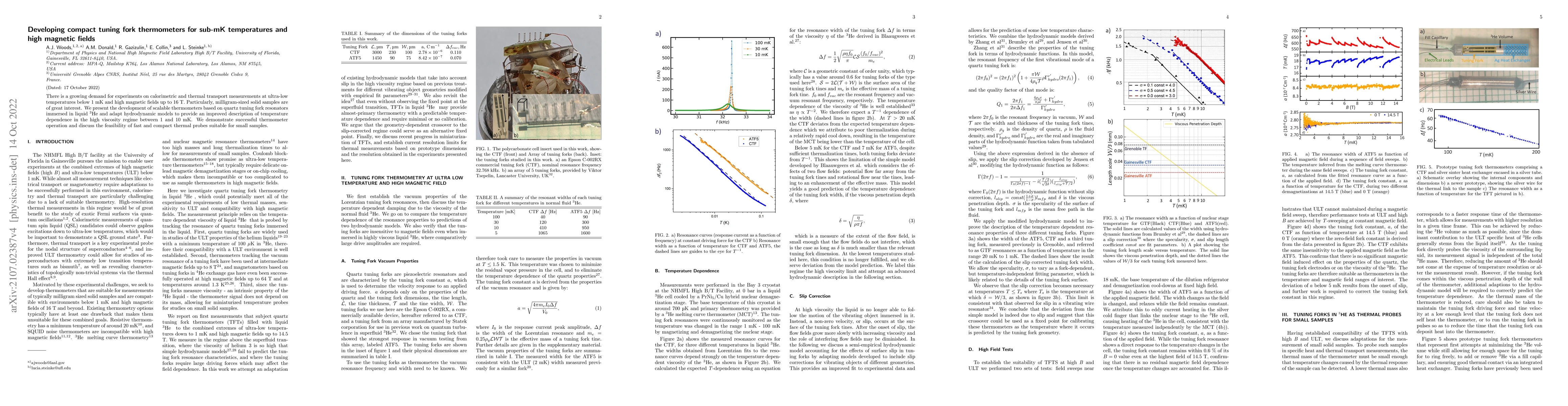 Thumbnail for Developing compact tuning fork thermometers for sub-mK temperatures and
  high magnetic fields