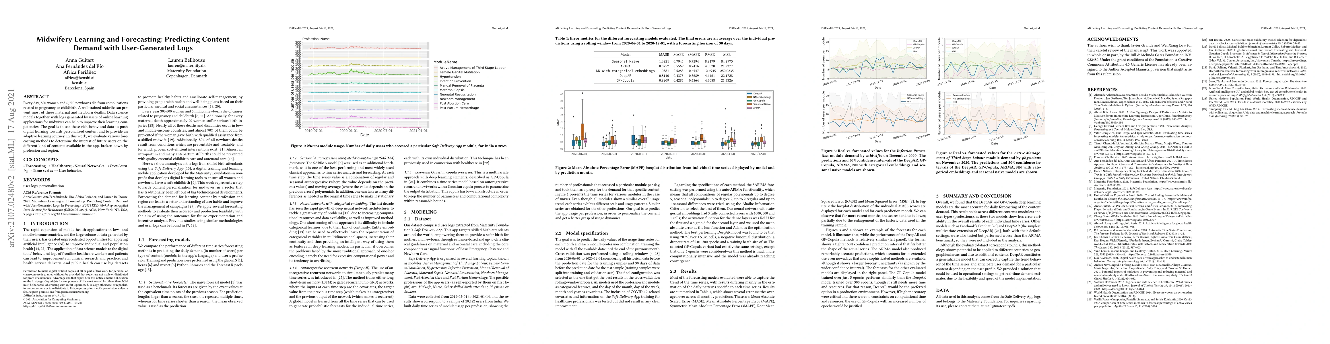 Thumbnail for Midwifery Learning and Forecasting: Predicting Content Demand with
  User-Generated Logs