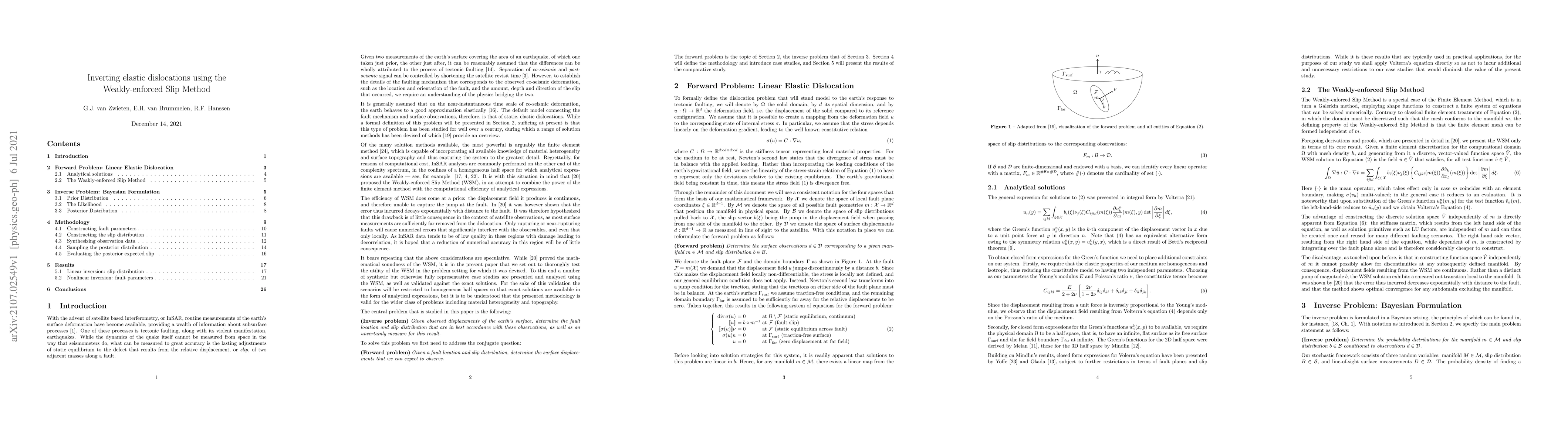 Thumbnail for Inverting elastic dislocations using the Weakly-enforced Slip Method