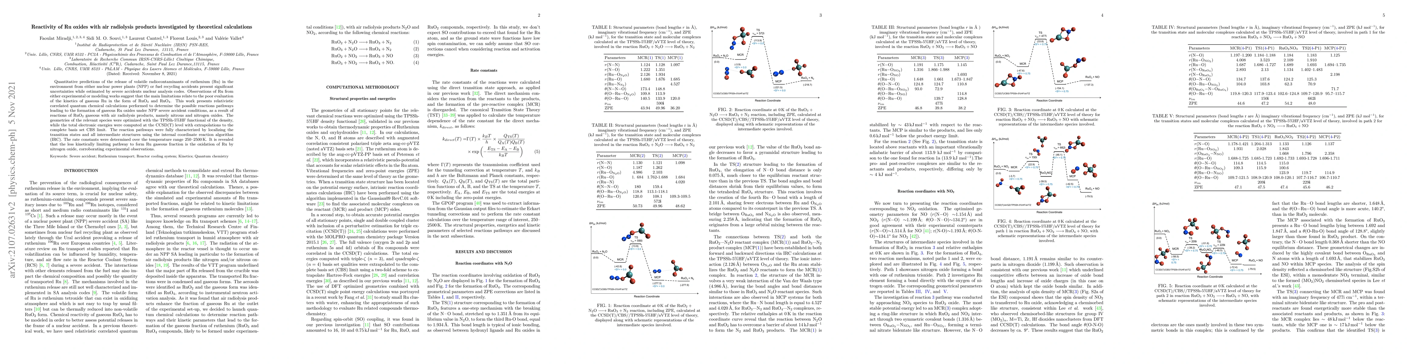 Thumbnail for Reactivity of Ru oxides with air radiolysis products investigated by
  theoretical calculations