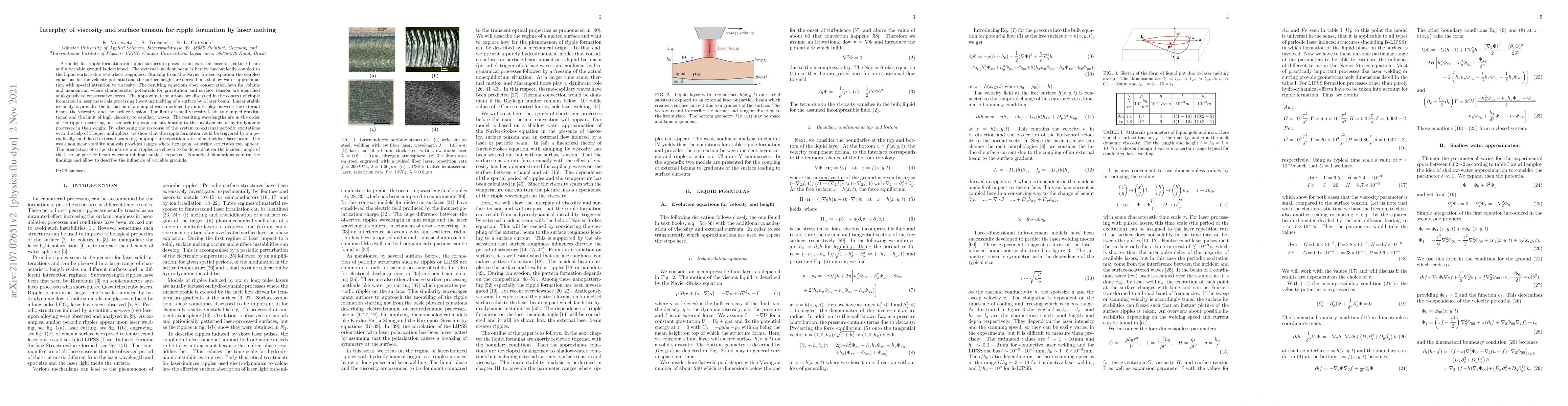 Thumbnail for Interplay of viscosity and surface tension for ripple formation by laser
  melting