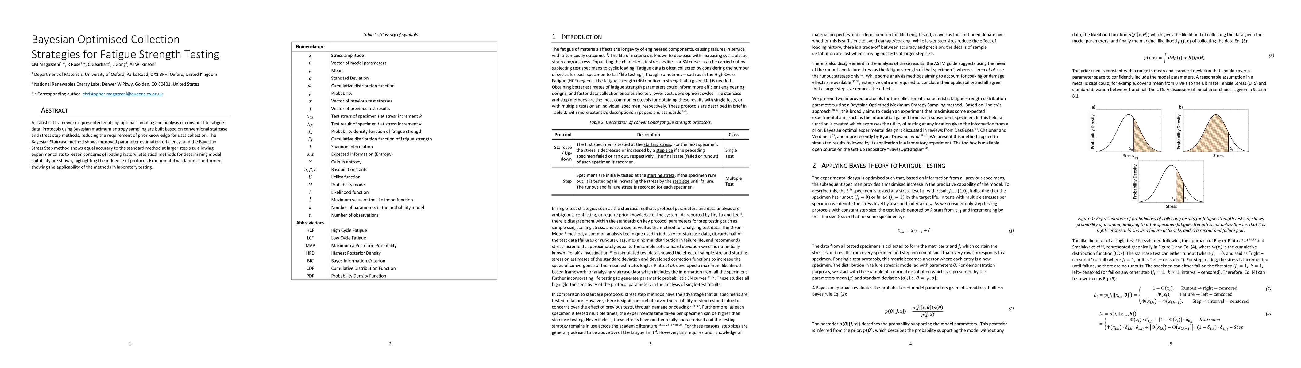 Thumbnail for Bayesian Optimised Collection Strategies for Fatigue Strength Testing