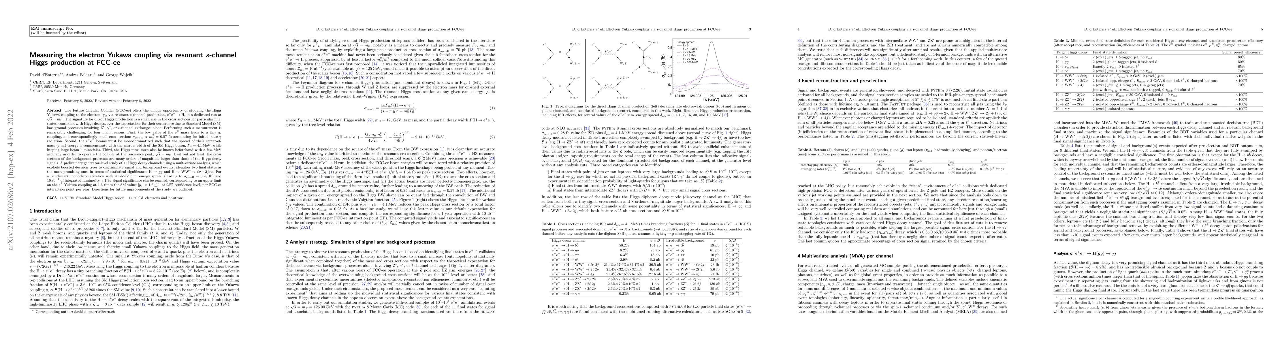 Thumbnail for Measuring the electron Yukawa coupling via resonant s-channel Higgs
  production at FCC-ee