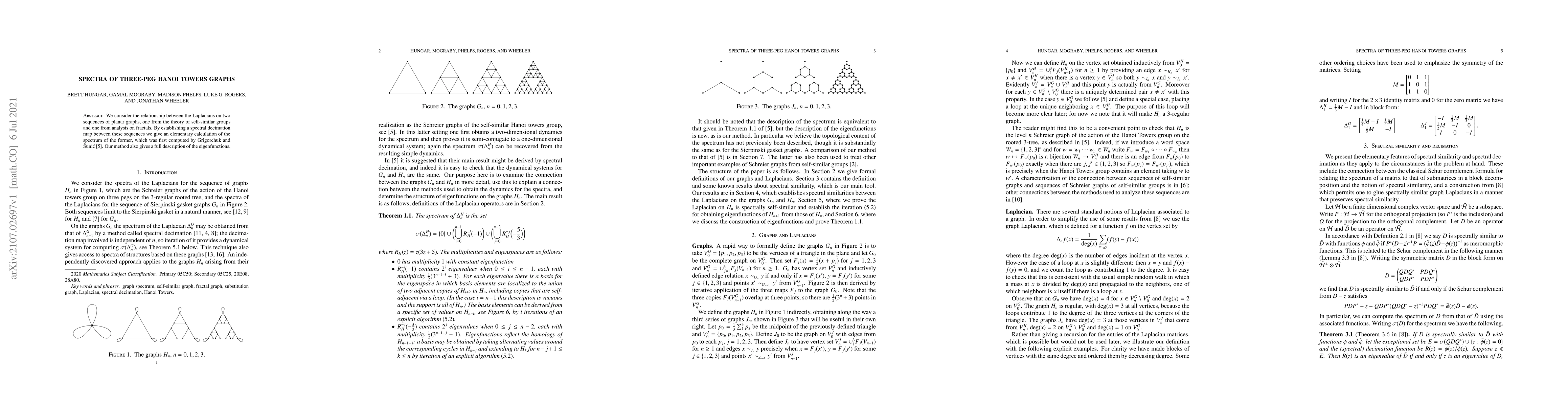 Thumbnail for Spectra of three-peg Hanoi towers graphs
