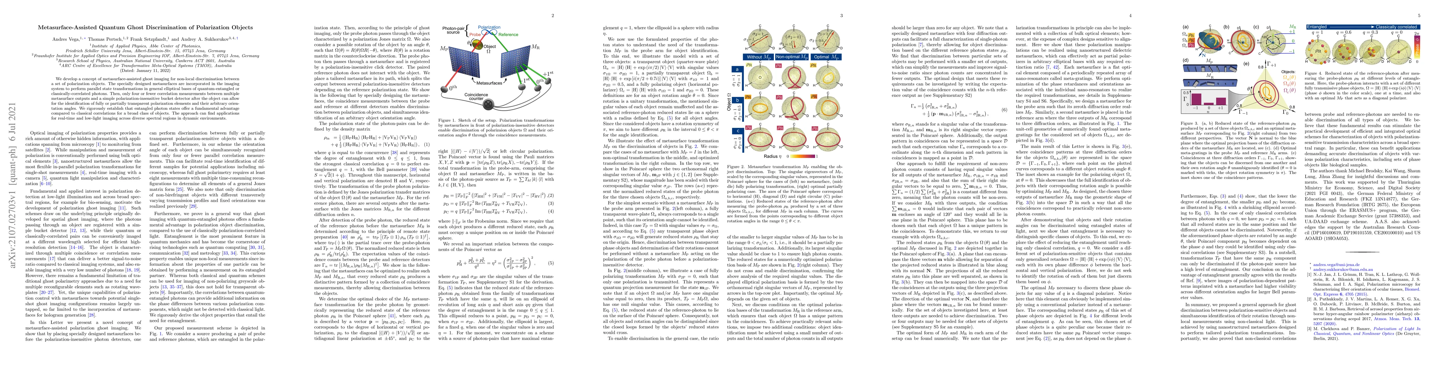 Thumbnail for Metasurface-Assisted Quantum Ghost Discrimination of Polarization
  Objects