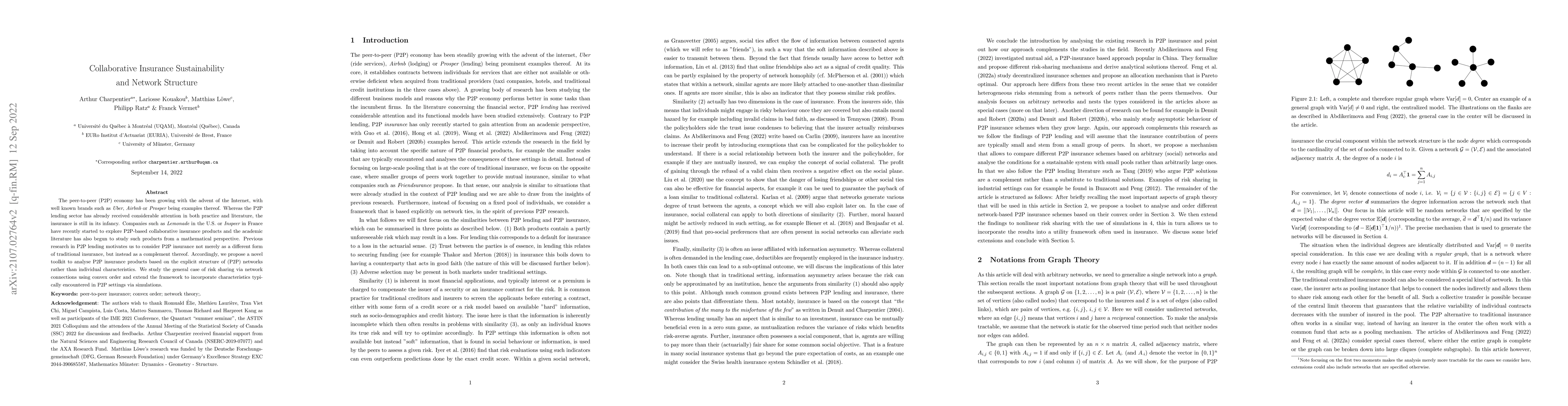Thumbnail for Collaborative Insurance Sustainability and Network Structure
