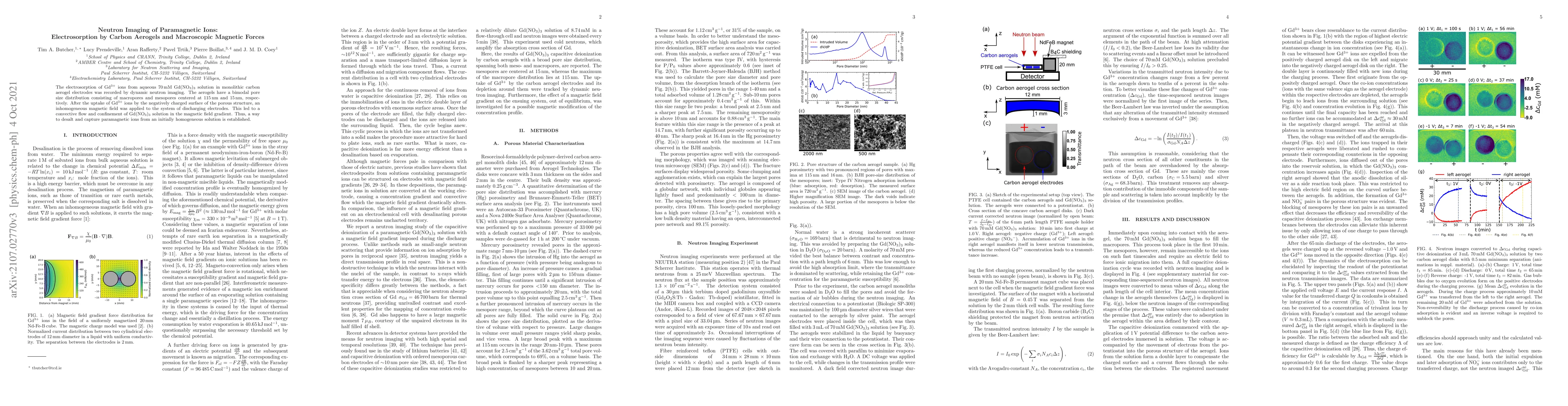 Thumbnail for Neutron Imaging of Paramagnetic Ions: Electrosorption by Carbon Aerogels
  and Macroscopic Magnetic Forces