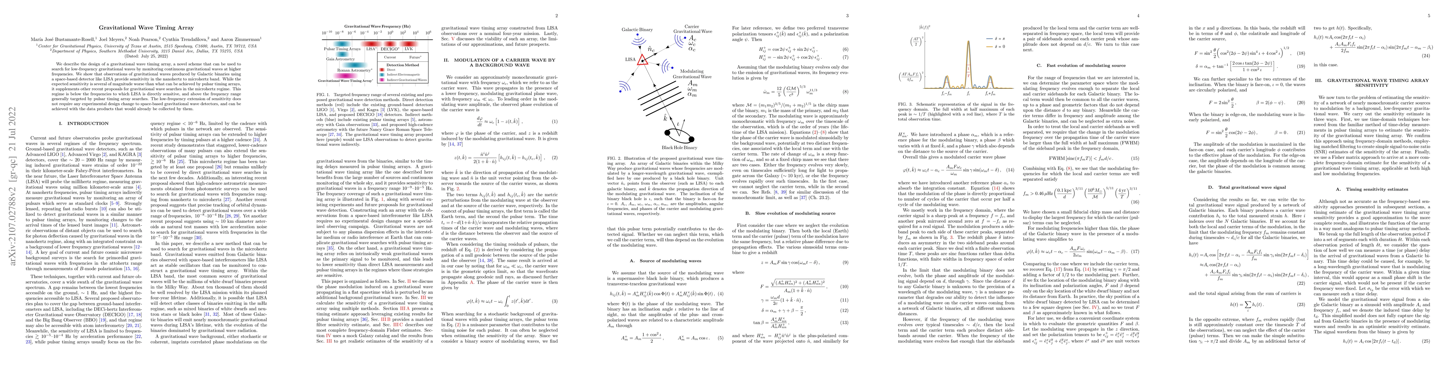 Thumbnail for Gravitational Wave Timing Array