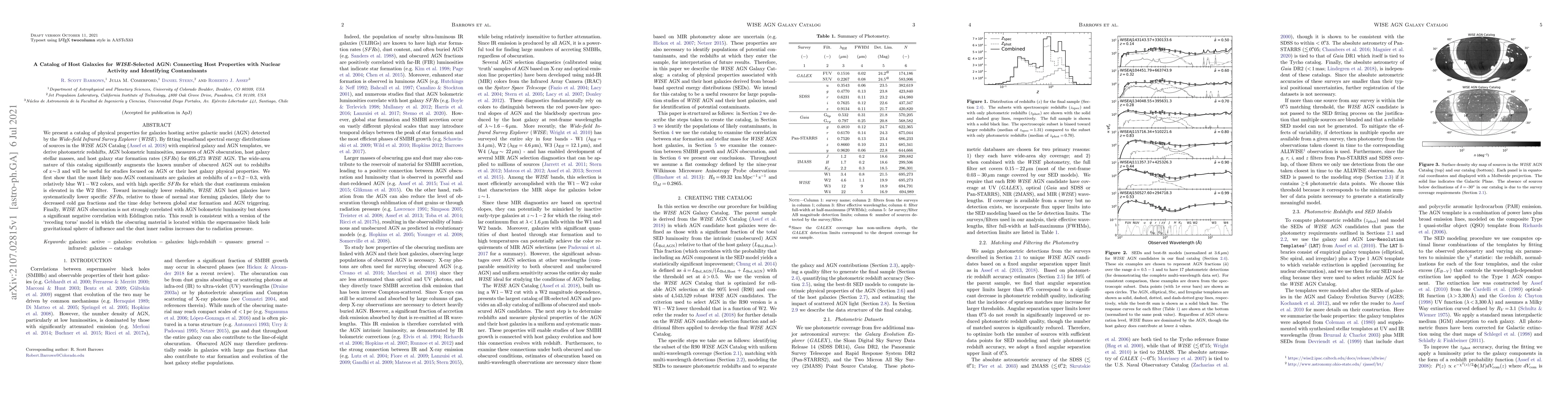 Thumbnail for A Catalog of Host Galaxies for WISE-Selected AGN: Connecting Host
  Properties with Nuclear Activity and Identifying Contaminants