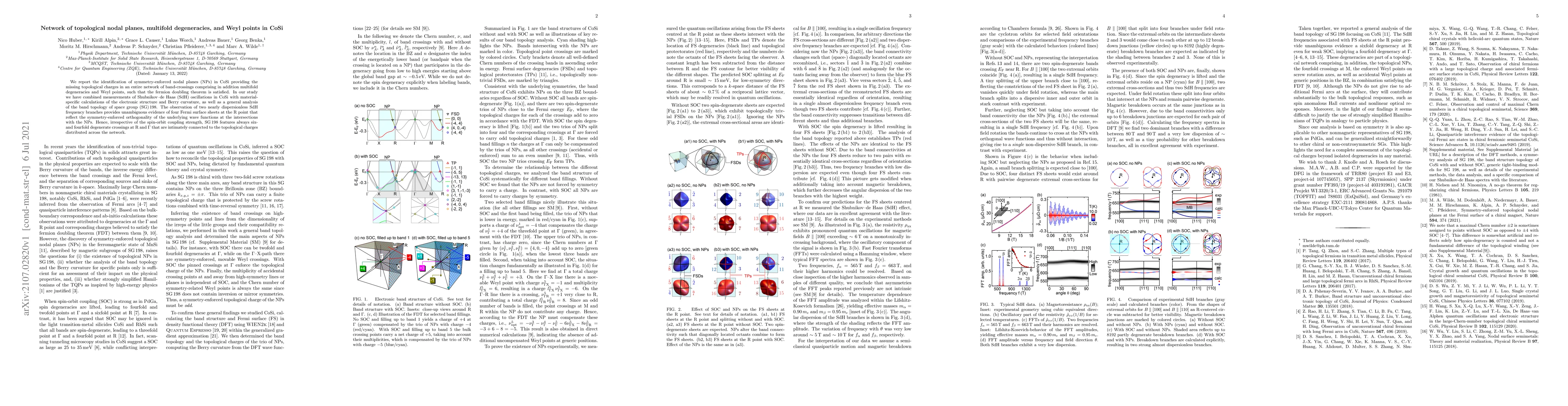 Thumbnail for Network of topological nodal planes, multifold degeneracies, and Weyl
  points in CoSi
