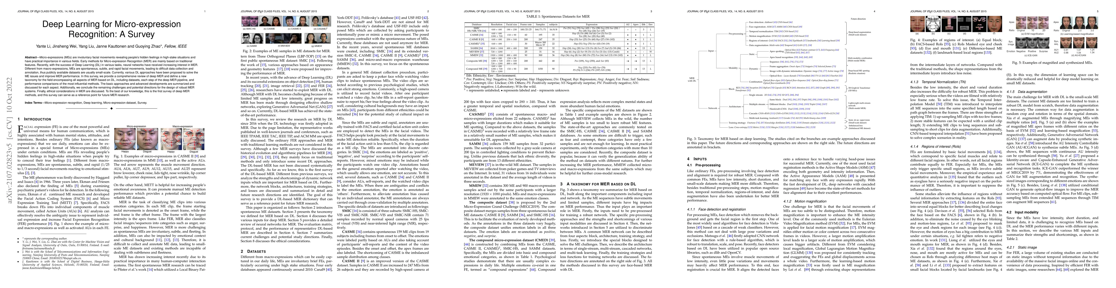 Thumbnail for Deep Learning for Micro-expression Recognition: A Survey