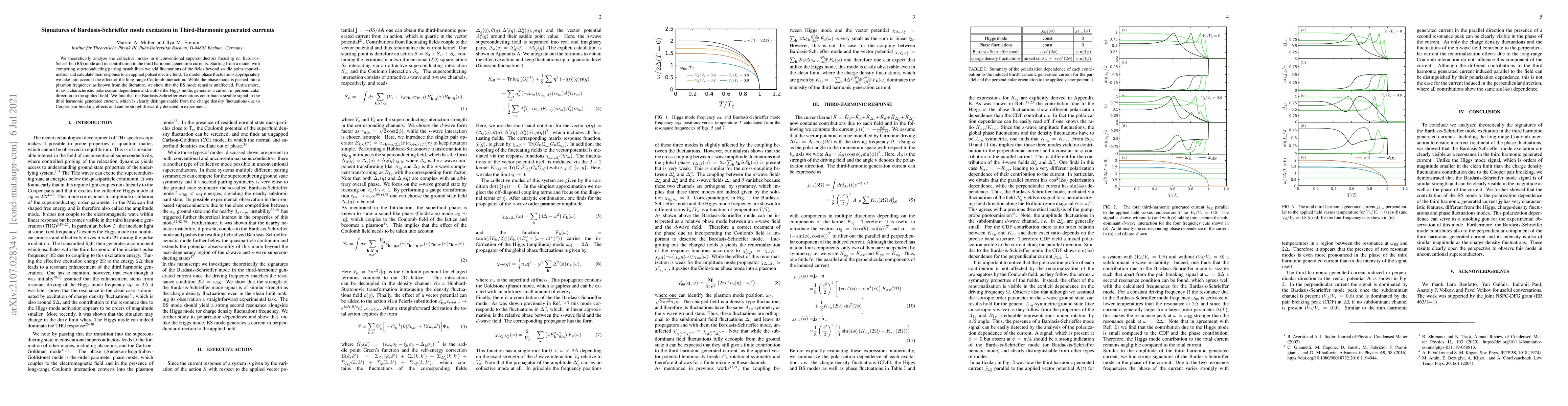 Thumbnail for Signatures of Bardasis-Schrieffer mode excitation in Third-Harmonic
  generated currents