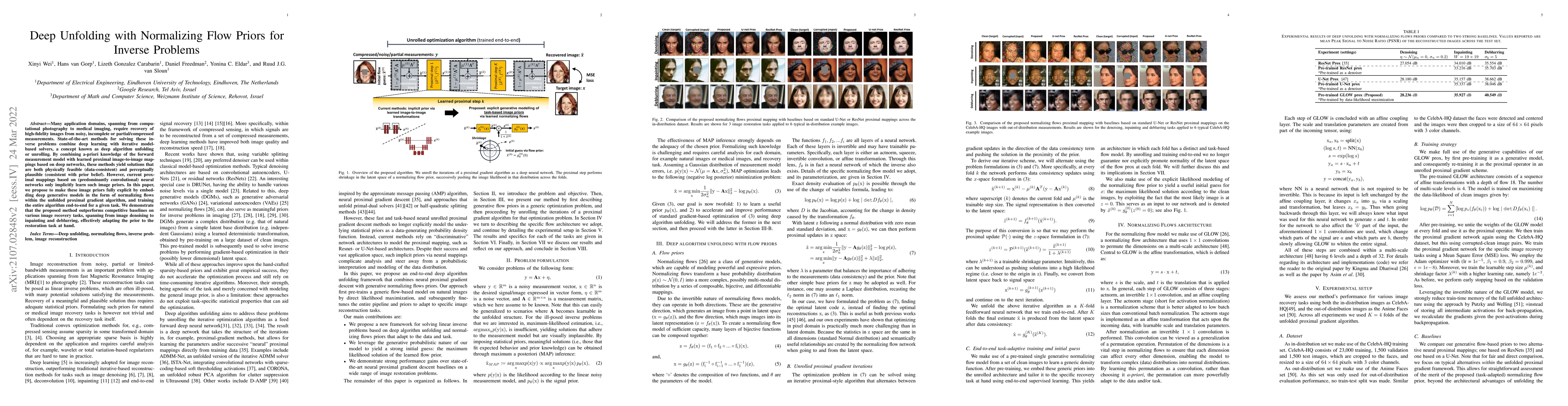 Thumbnail for Deep Unfolding with Normalizing Flow Priors for Inverse Problems