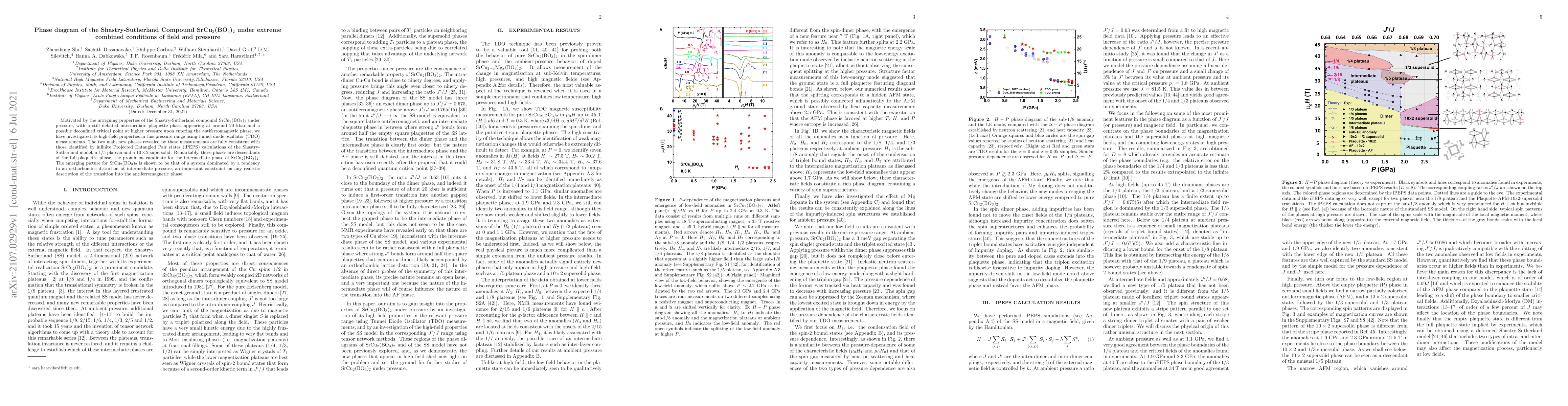 Thumbnail for Phase diagram of the Shastry-Sutherland Compound SrCu2(BO3)2 under
  extreme combined conditions of field and pressure