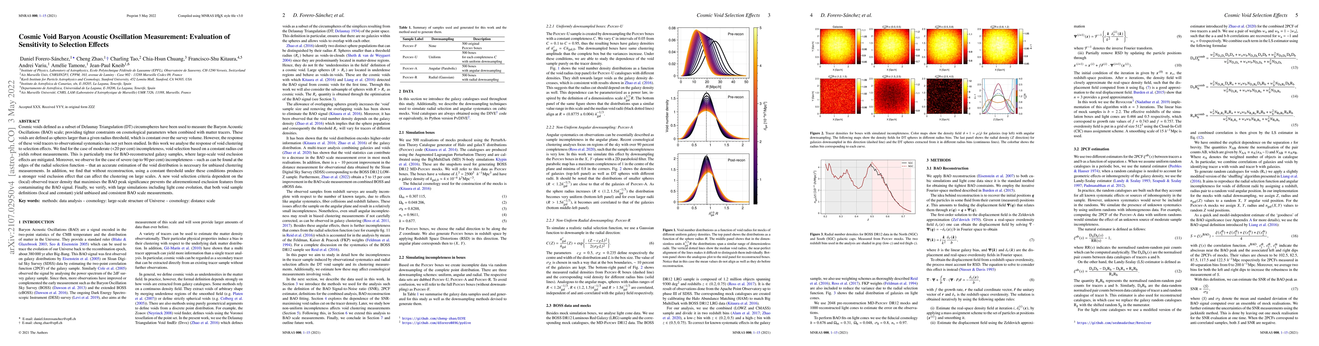 Thumbnail for Cosmic Void Baryon Acoustic Oscillation Measurement: Evaluation of
  Sensitivity to Selection Effects