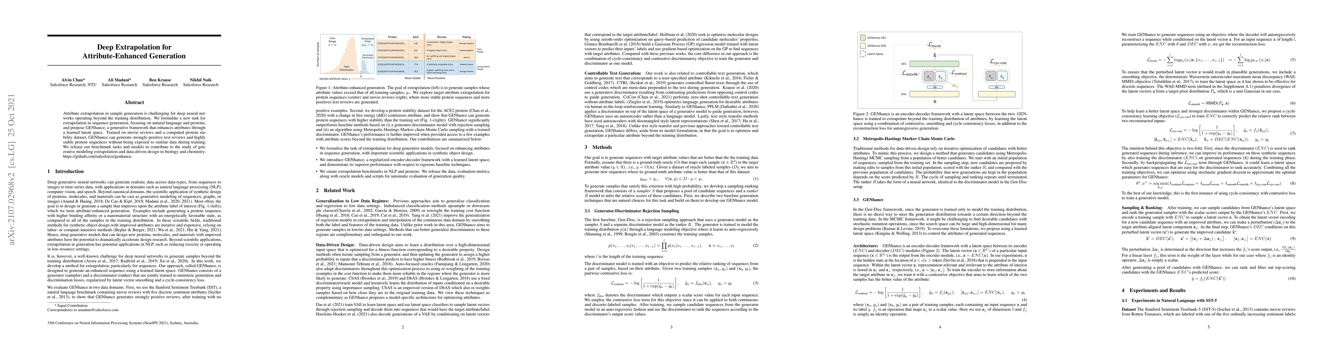 Thumbnail for Deep Extrapolation for Attribute-Enhanced Generation