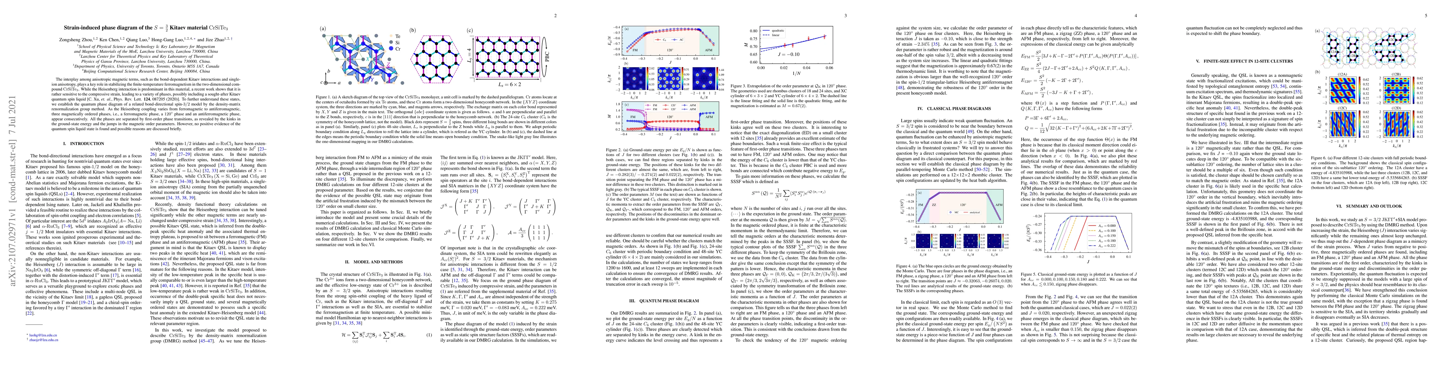 Thumbnail for Strain-induced phase diagram of the $S = \frac32$ Kitaev material
  $\rm{CrSiTe_3}$