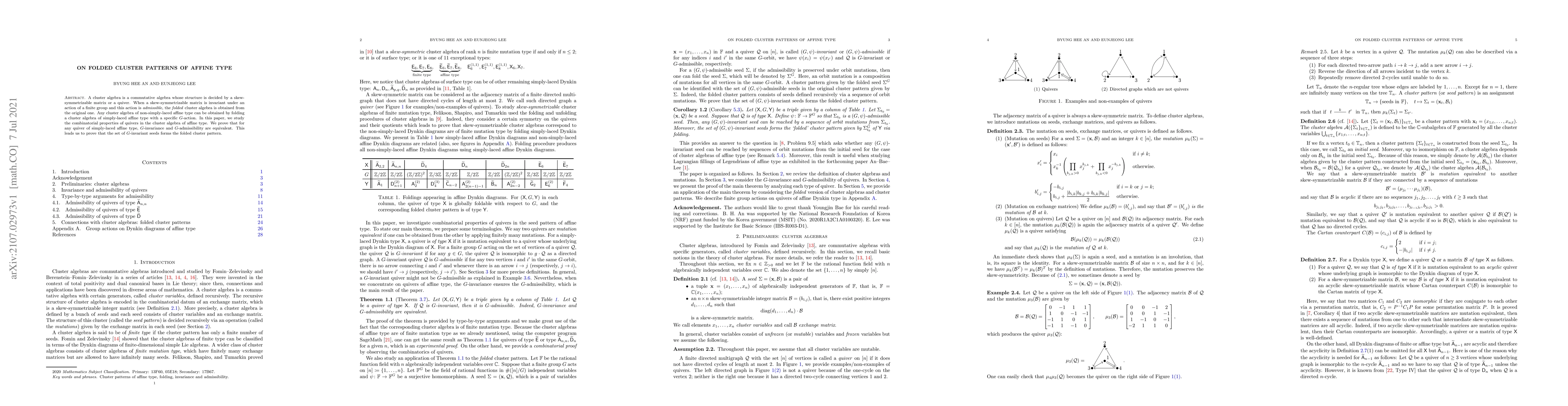Thumbnail for On folded cluster patterns of affine type