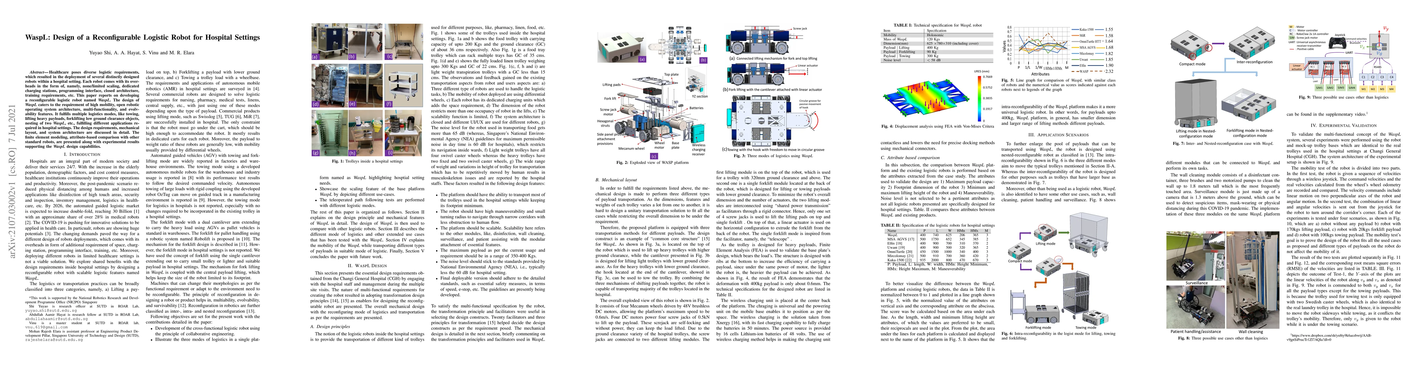 Thumbnail for WaspL: Design of a Reconfigurable Logistic Robot for Hospital Settings