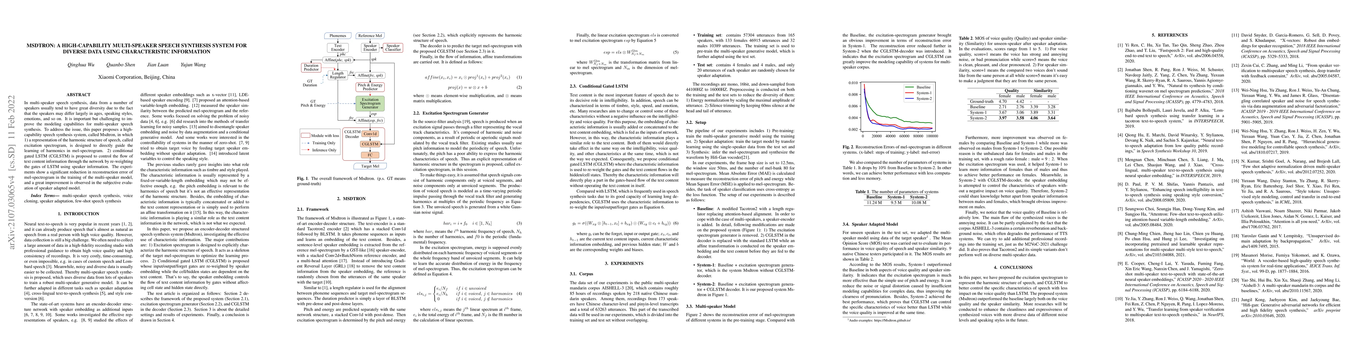 Thumbnail for Msdtron: a high-capability multi-speaker speech synthesis system for
  diverse data using characteristic information
