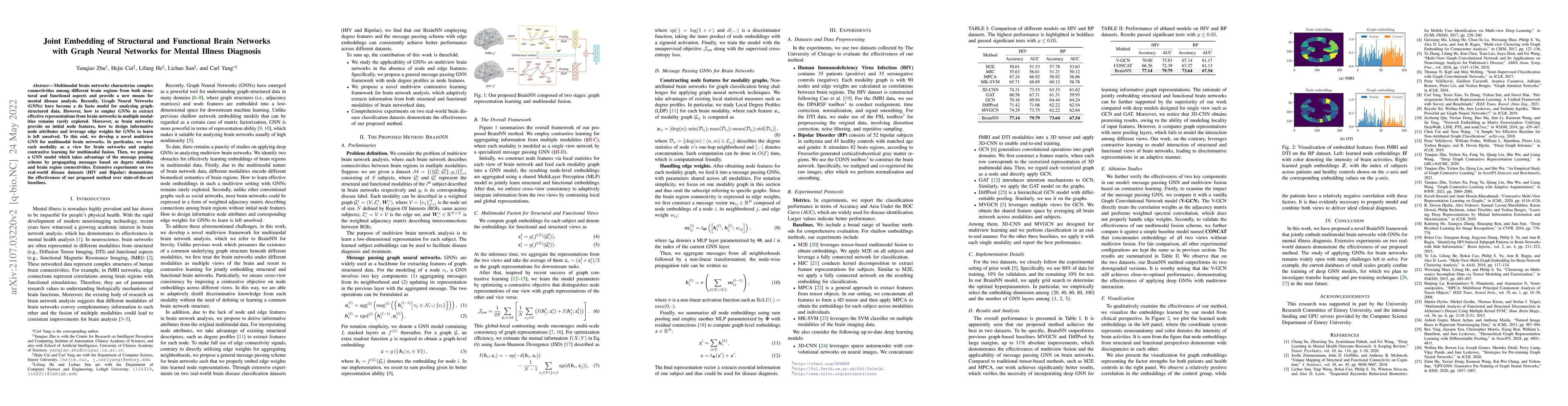 Thumbnail for Joint Embedding of Structural and Functional Brain Networks with Graph
  Neural Networks for Mental Illness Diagnosis