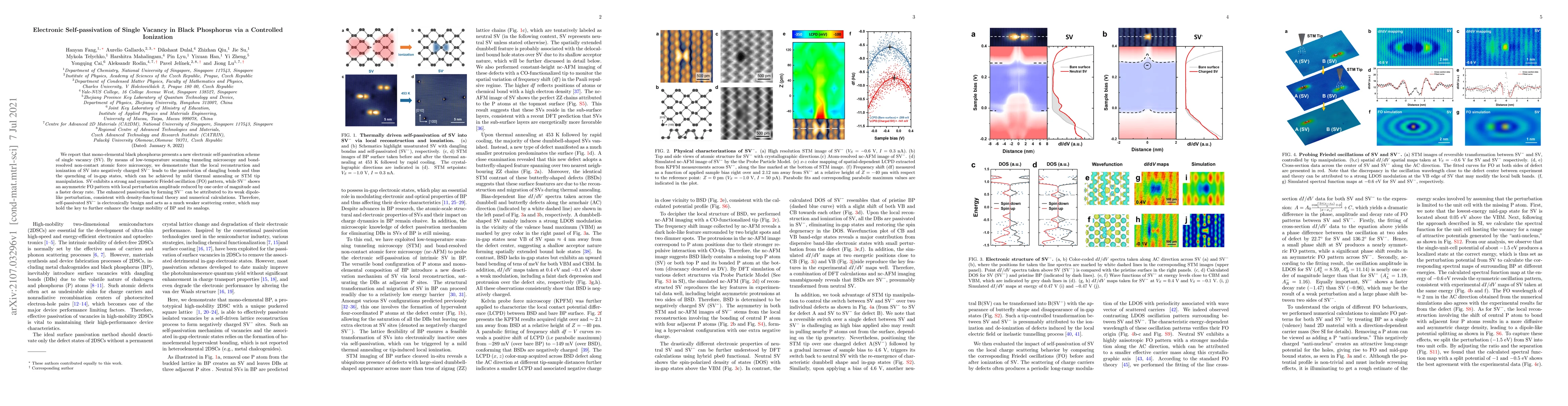 Thumbnail for Electronic Self-passivation of Single Vacancy in Black Phosphorus via a
  Controlled Ionization