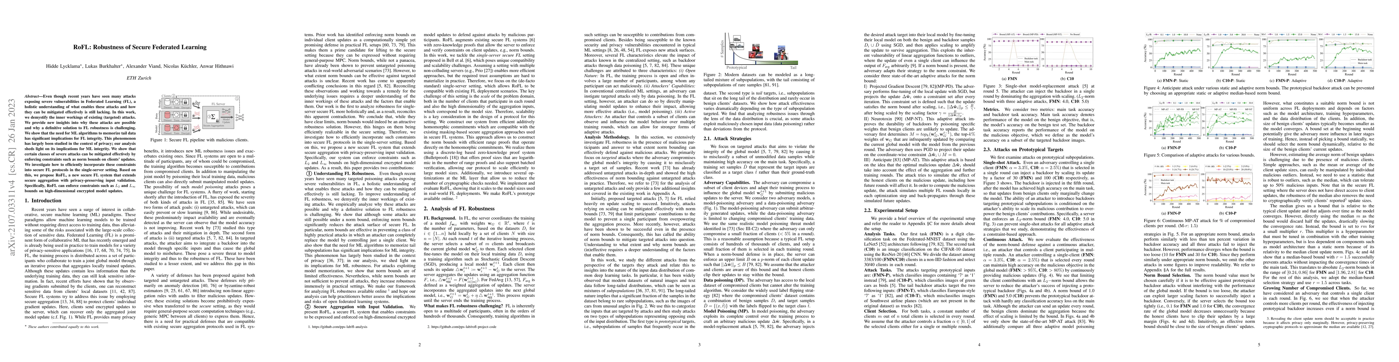 Thumbnail for RoFL: Robustness of Secure Federated Learning