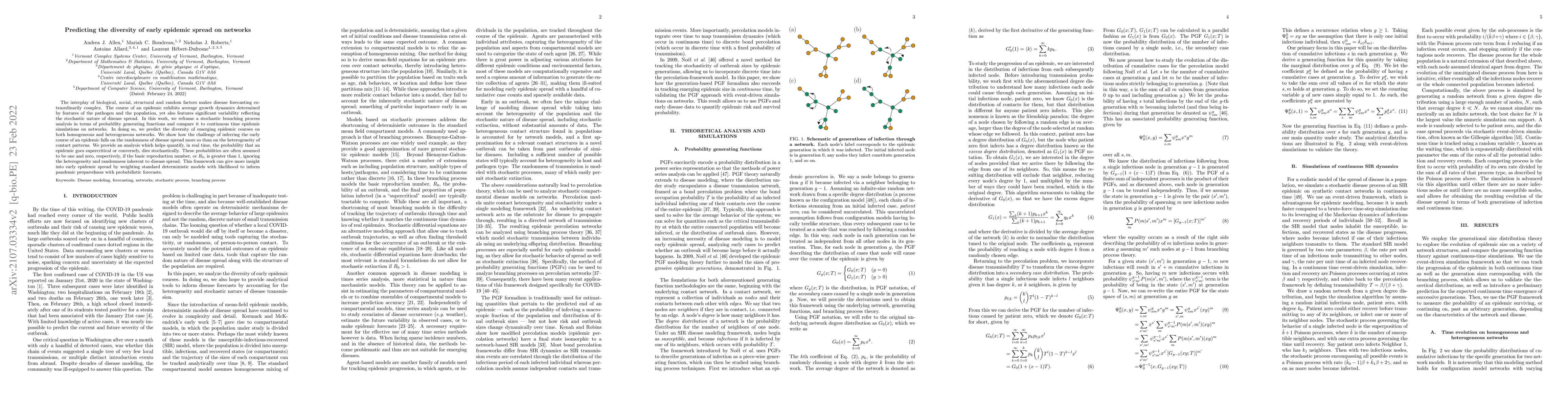 Thumbnail for Predicting the diversity of early epidemic spread on networks