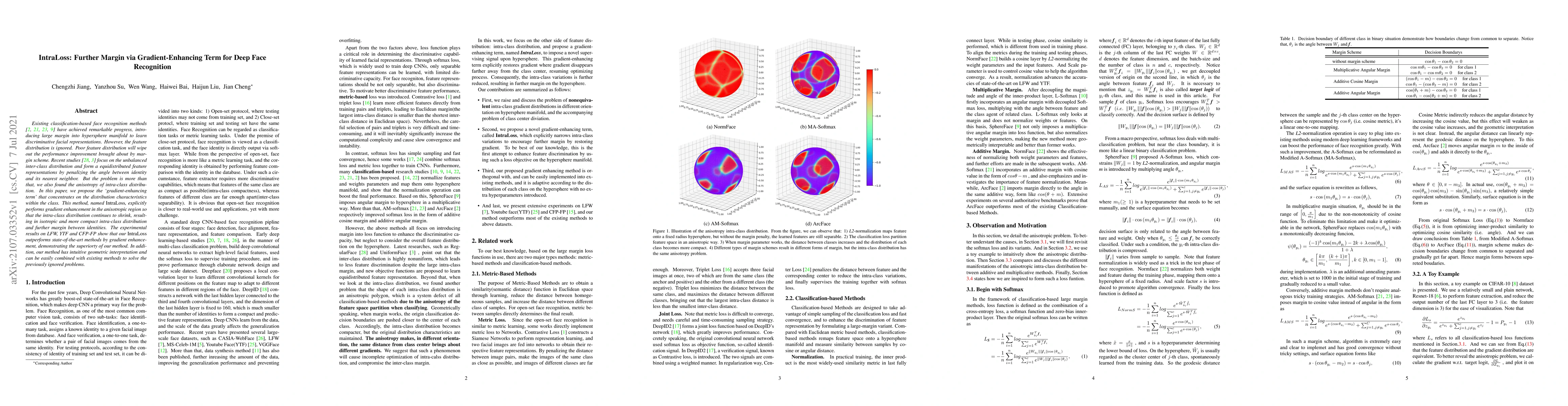 Thumbnail for IntraLoss: Further Margin via Gradient-Enhancing Term for Deep Face
  Recognition
