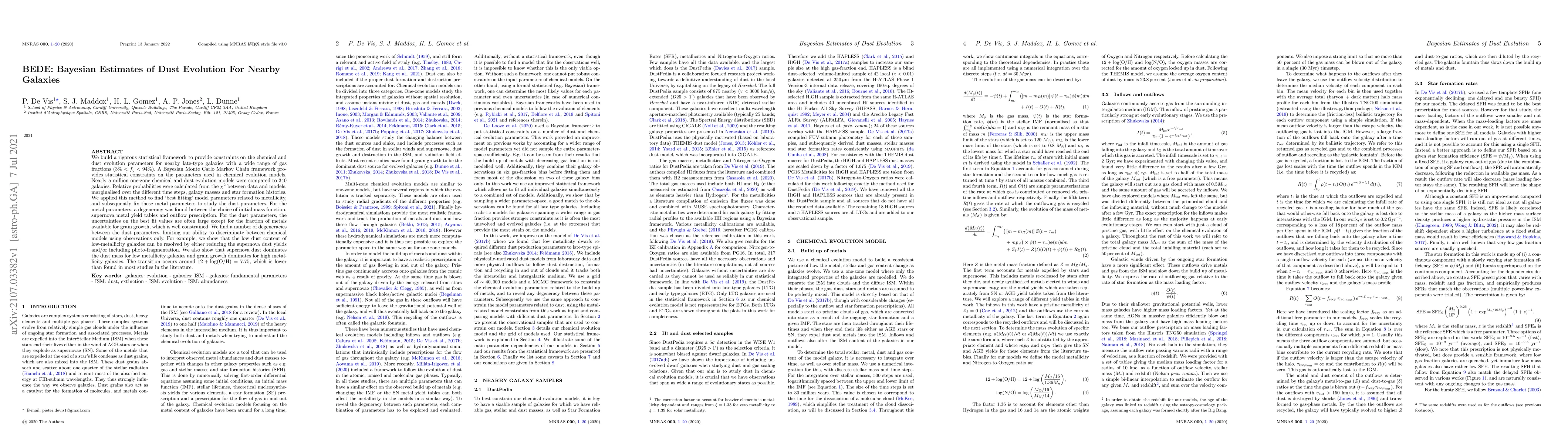 Thumbnail for BEDE: Bayesian Estimates of Dust Evolution For Nearby Galaxies