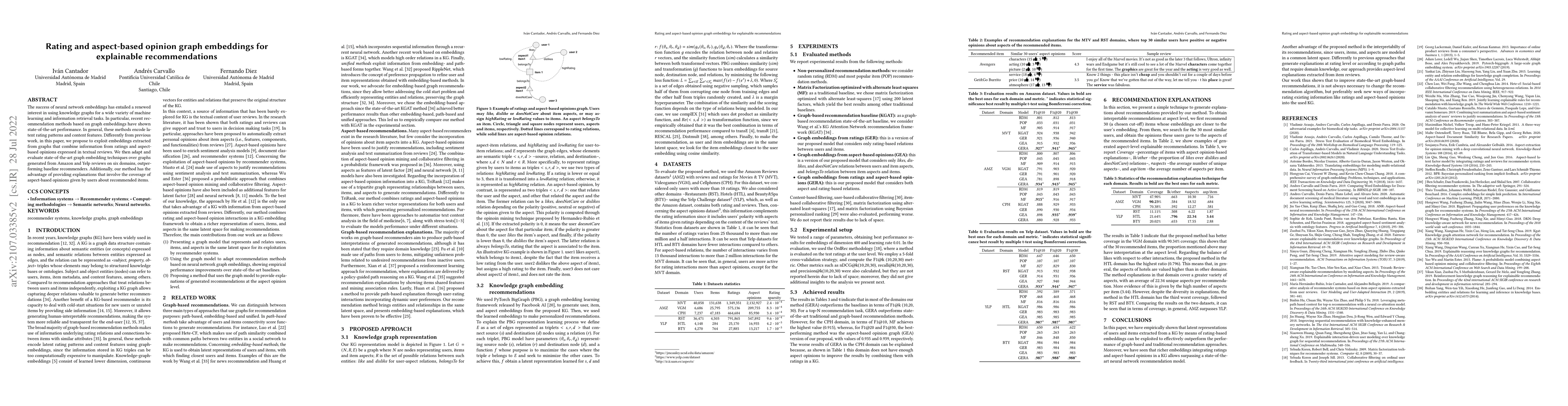 Thumbnail for Rating and aspect-based opinion graph embeddings for explainable
  recommendations