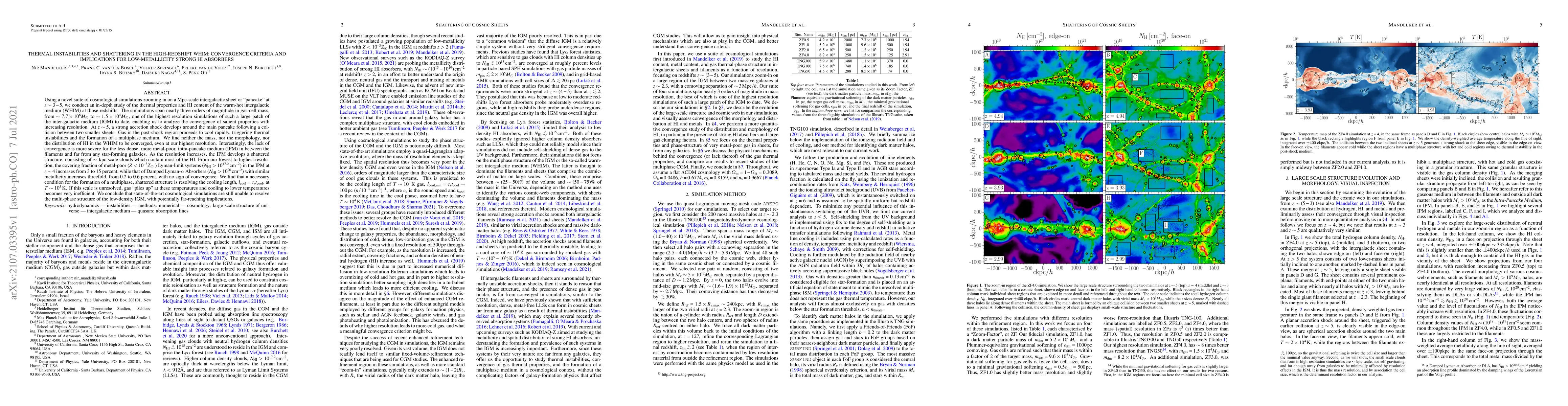 Thumbnail for Thermal Instabilities and Shattering in the High-Redshift WHIM:
  Convergence Criteria and Implications for Low-Metallicity Strong HI Absorbers