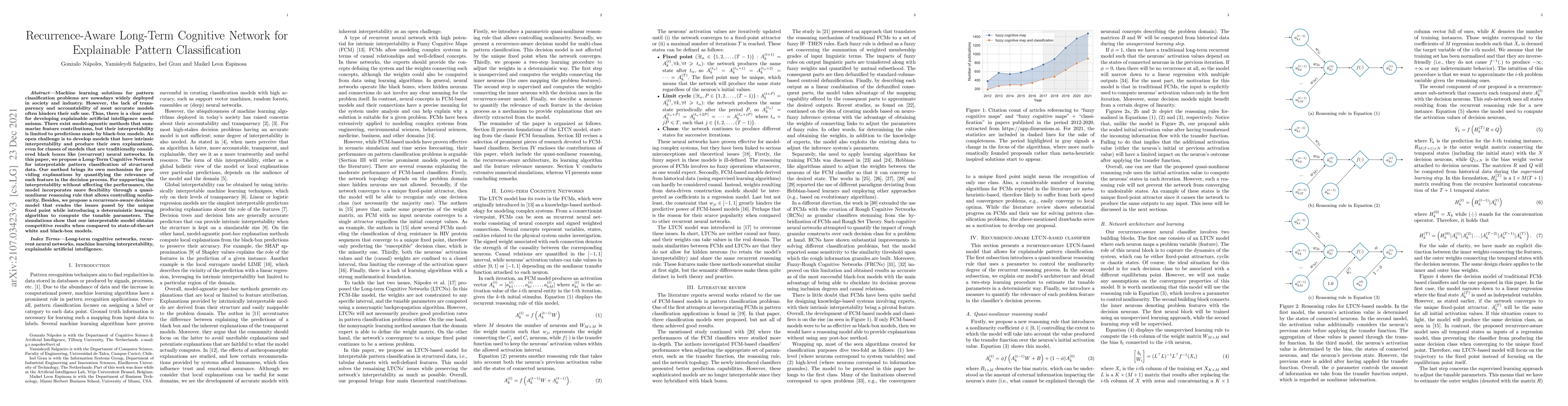 Thumbnail for Recurrence-Aware Long-Term Cognitive Network for Explainable Pattern
  Classification