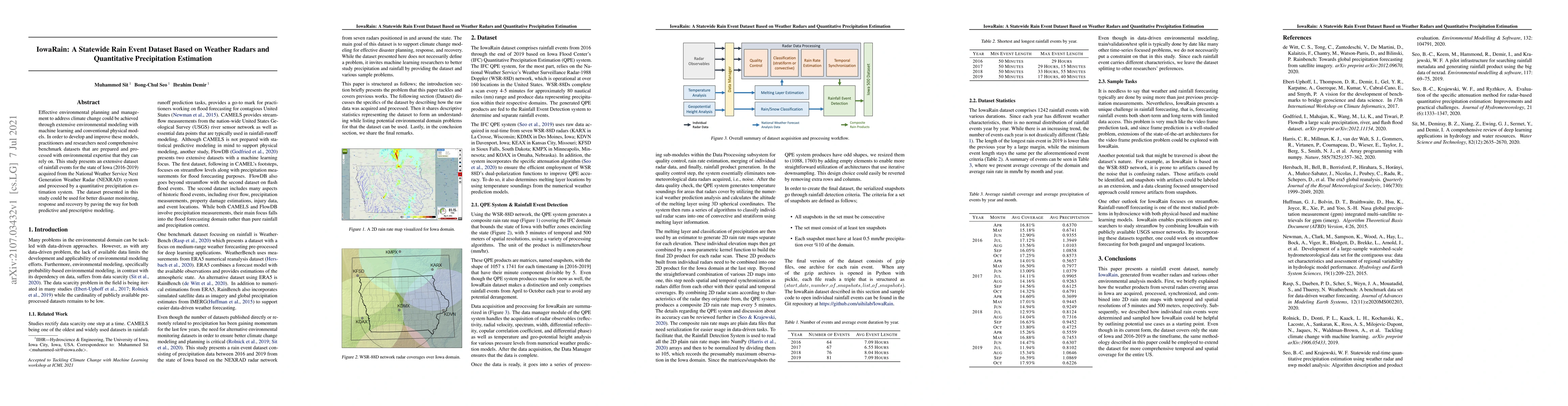 Thumbnail for IowaRain: A Statewide Rain Event Dataset Based on Weather Radars and
  Quantitative Precipitation Estimation