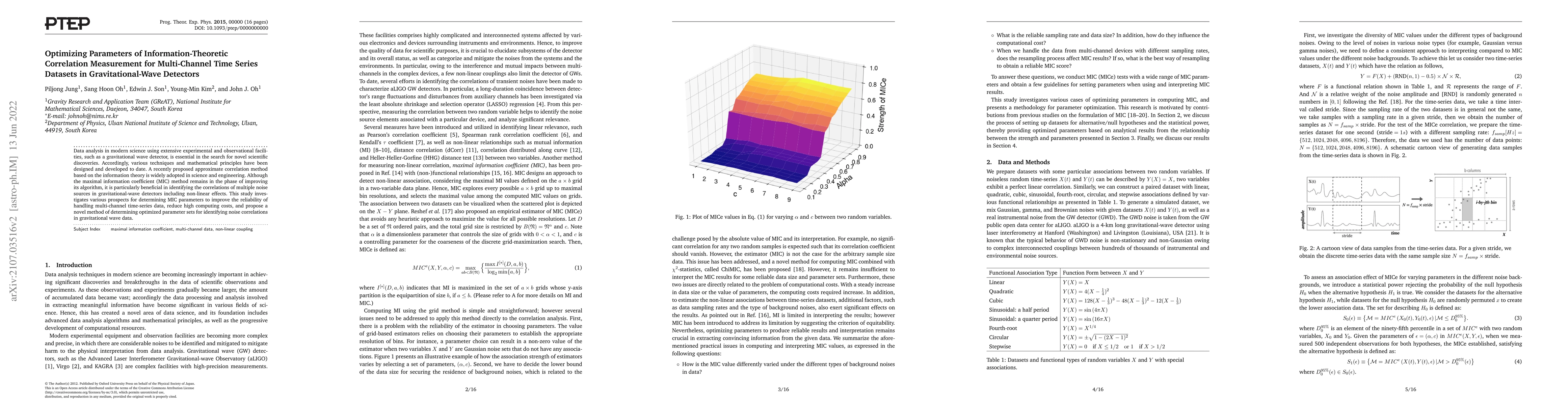 Thumbnail for Optimizing Parameters of Information-Theoretic Correlation Measurement
  for Multi-Channel Time-Series Datasets in Gravitational Wave Detectors