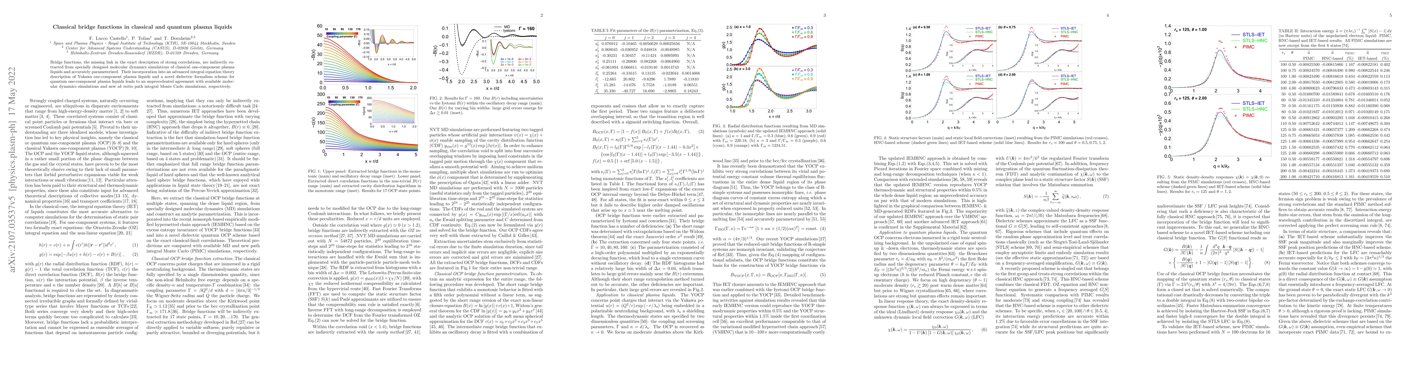 Thumbnail for Classical bridge functions in classical and quantum plasma liquids