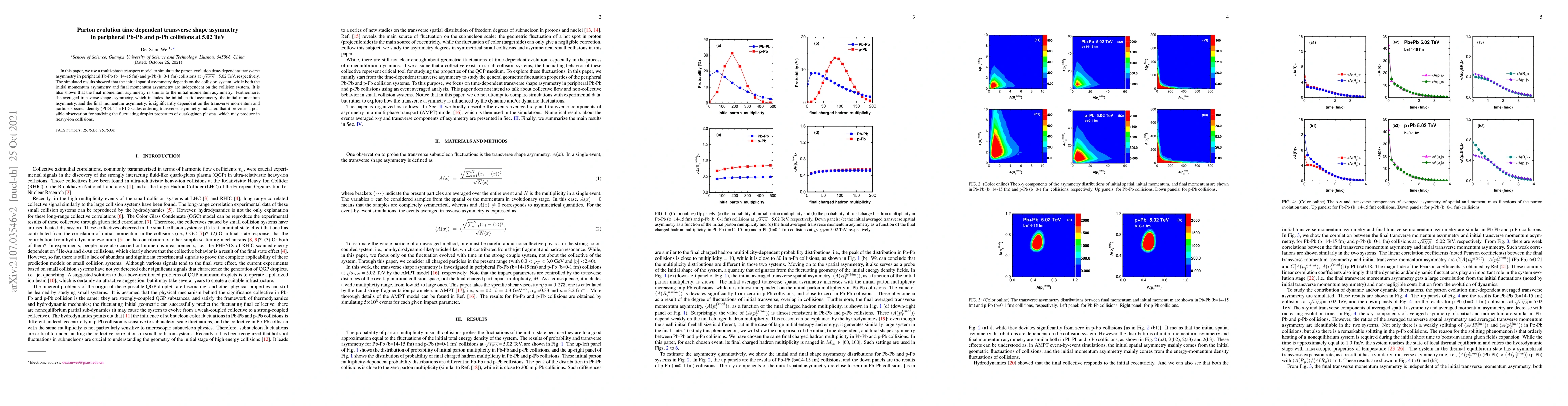 Thumbnail for Parton evolution time dependent transverse shape asymmetry in peripheral
  Pb-Pb and p-Pb collisions at 5.02 TeV
