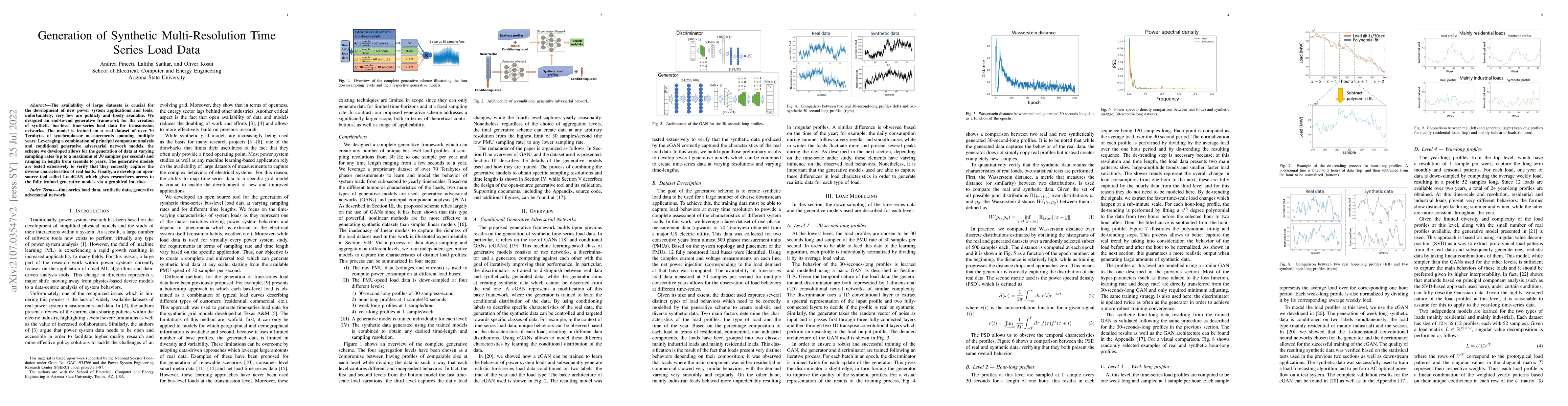 Thumbnail for Generation of Synthetic Multi-Resolution Time Series Load Data