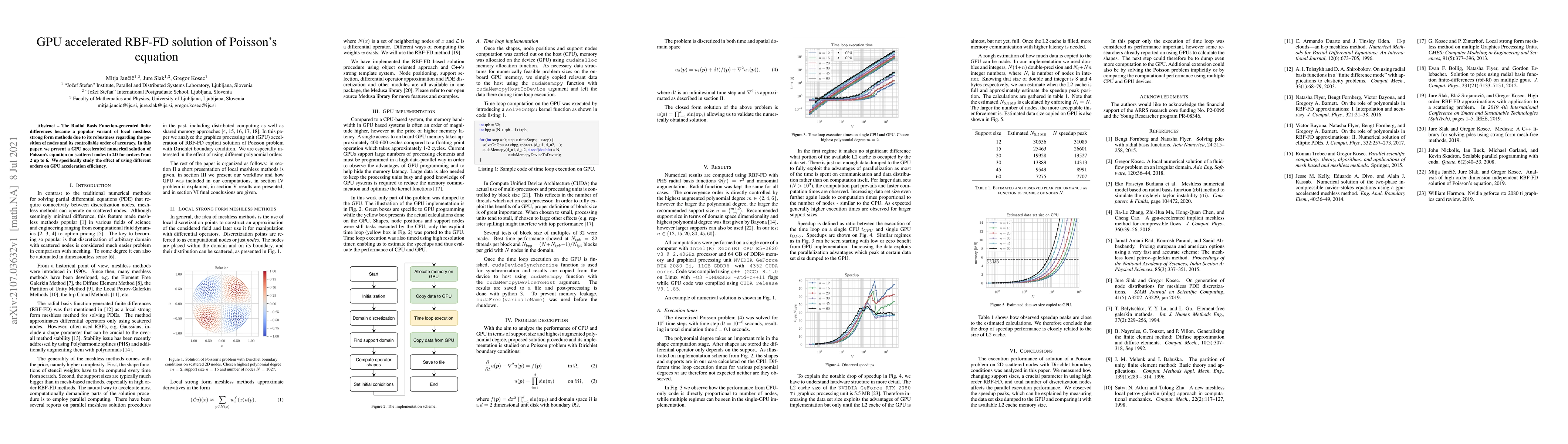 Thumbnail for GPU accelerated RBF-FD solution of Poisson's equation